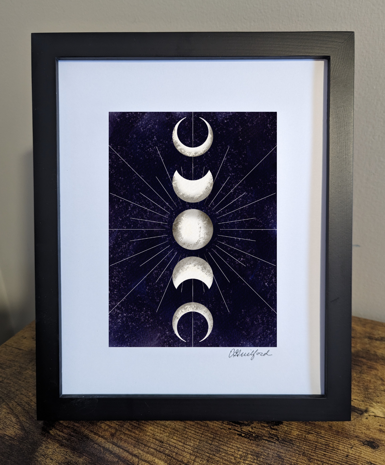 Changes Print